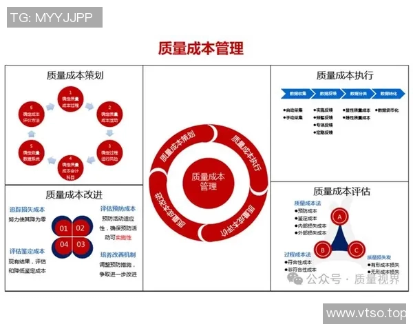 以奖励机制为核心推动企业员工积极性与创新力的策略研究